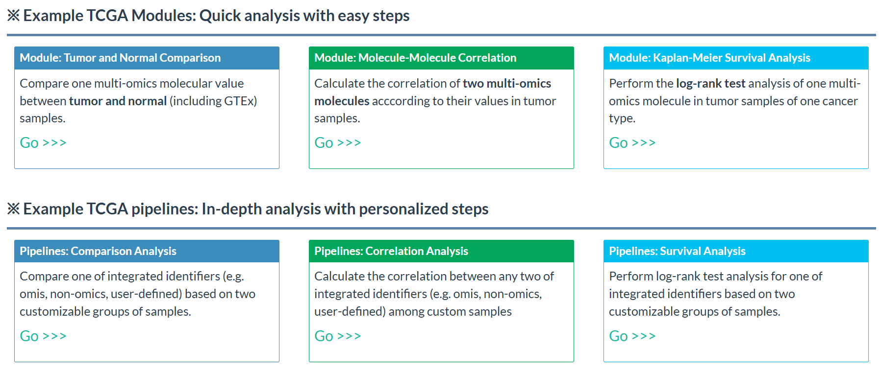 12 TCGA analytical modules