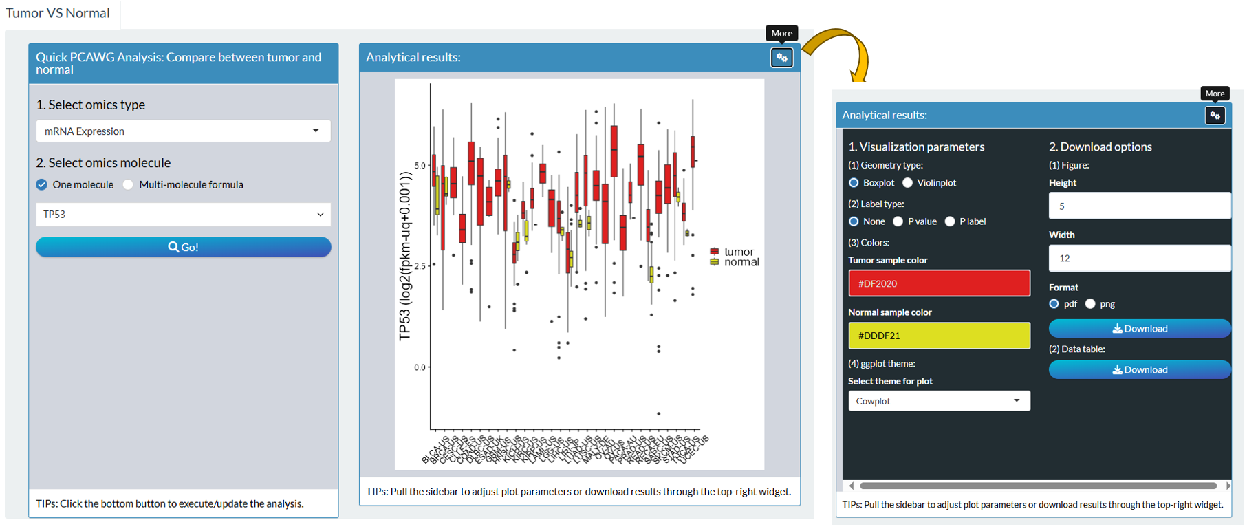 The steps of module "PCAWG: Molecular Profile Distribution Across Cancer Types (Tumor VS Normal)"