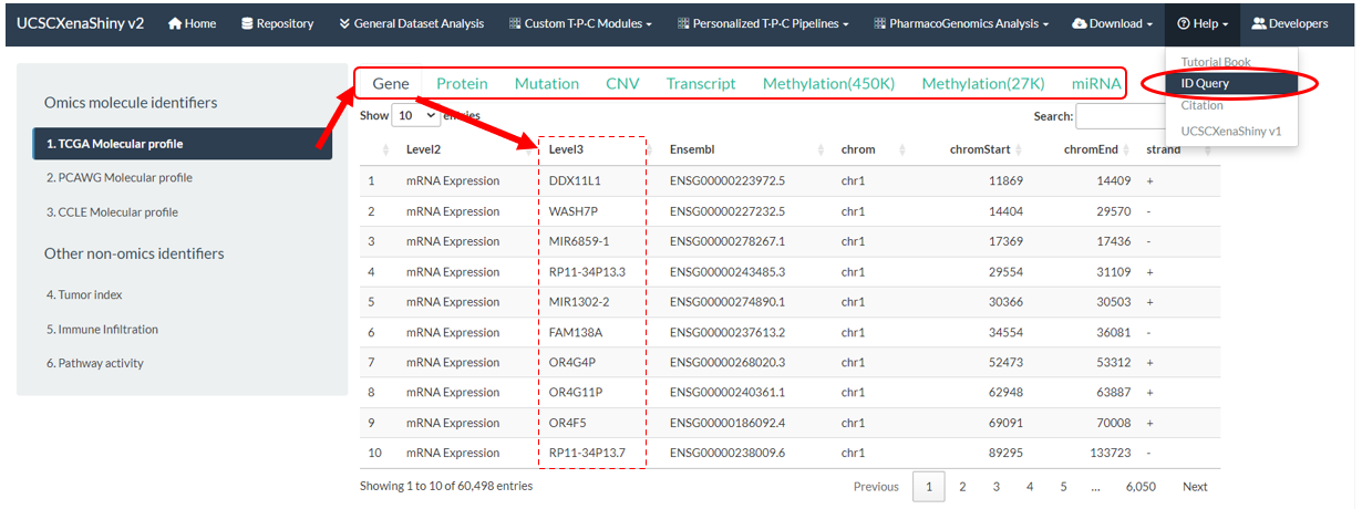 TPC Identifiers Query Page