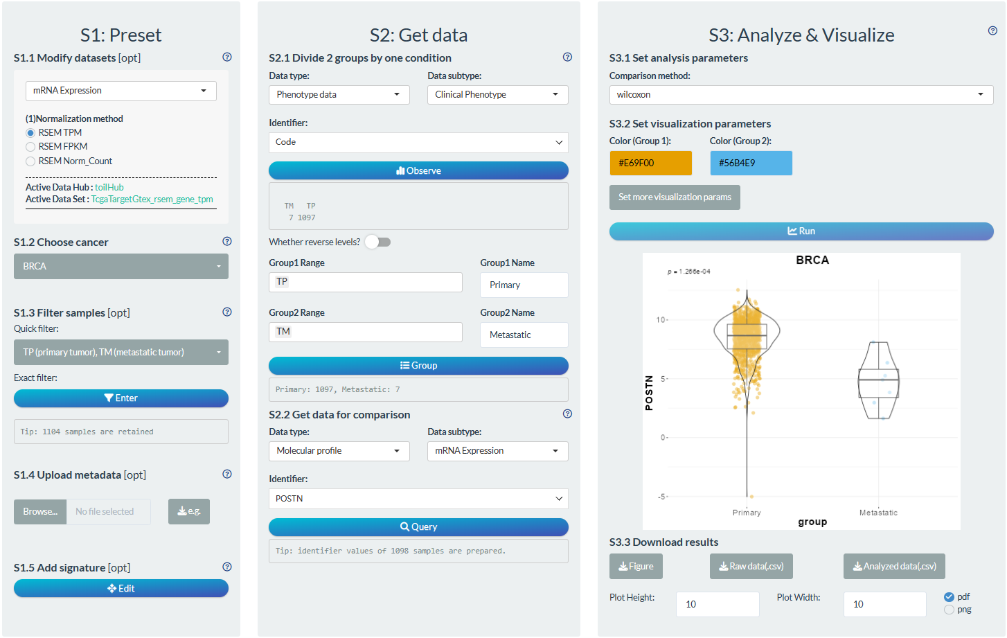 Example of comparison analysis in individual mode