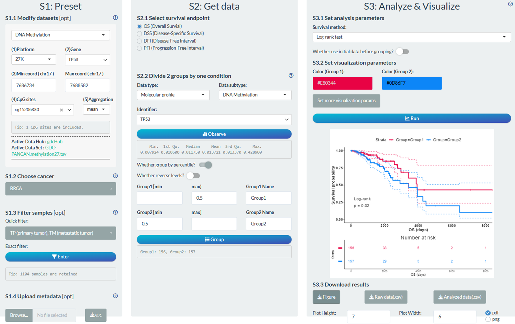 Example of survival analysis in individual mode