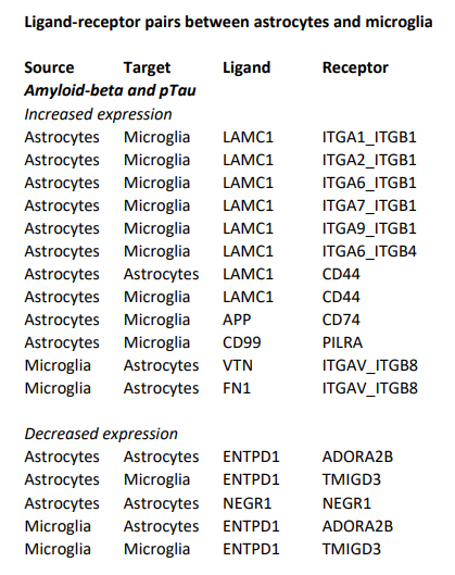 image-20220414202507352