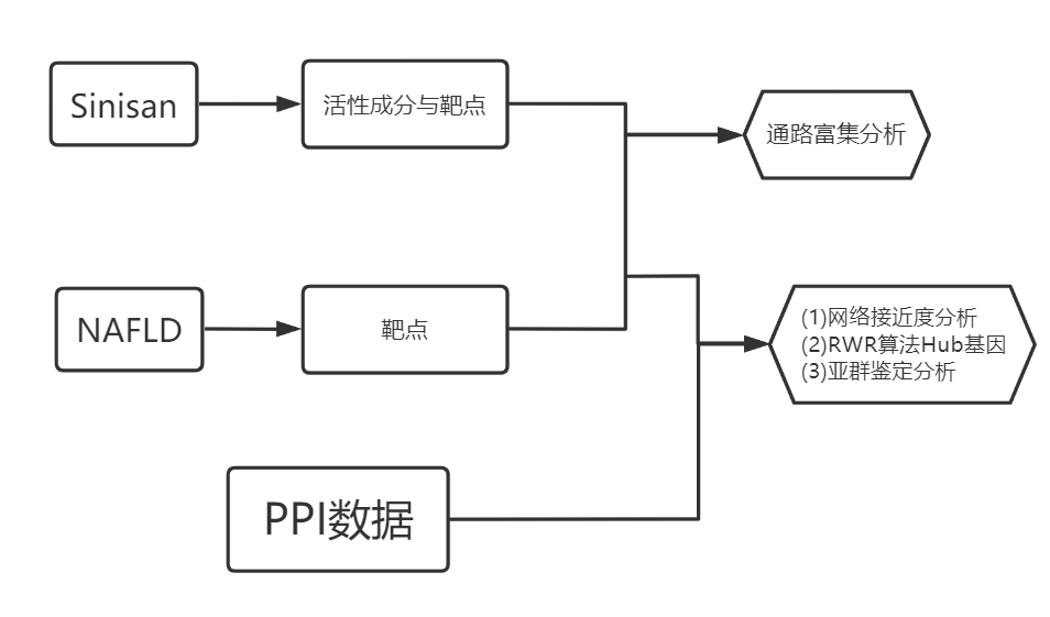 image-20220422154843335