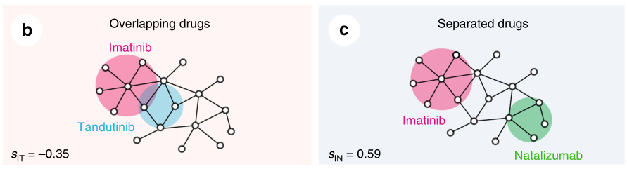 image-20220429164754123