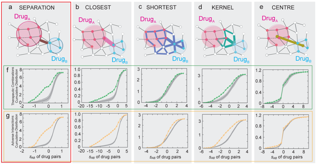 image-20220429165335033