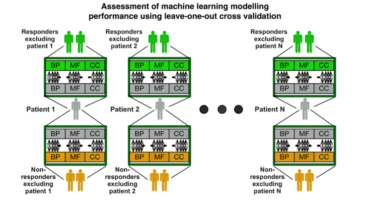 image-20220513171414207