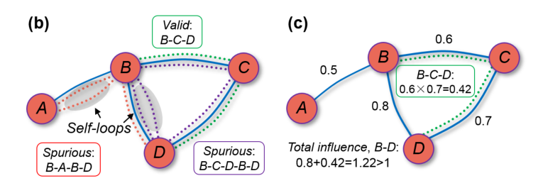 image-20220520153642211