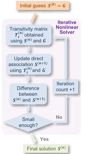 image-20220520162639045