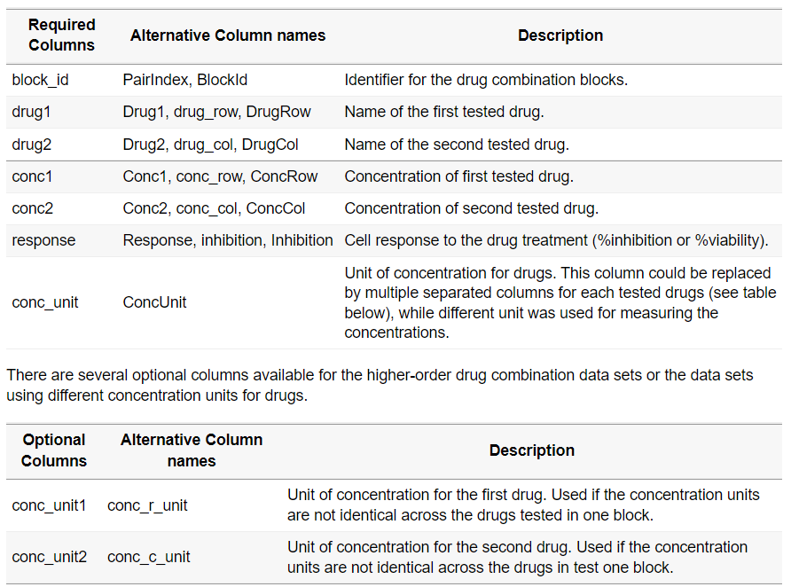 image-20220527211300120