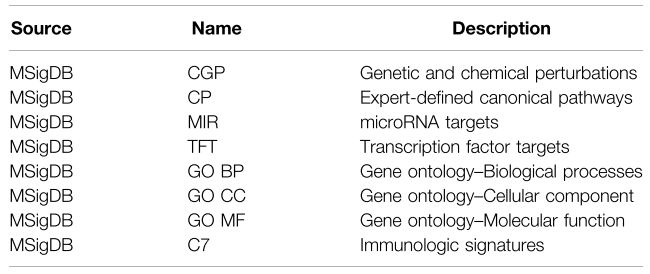 image-20220601151844670