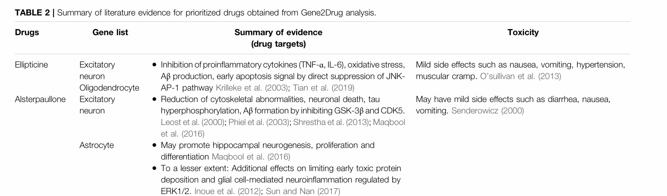 image-20220601164525103