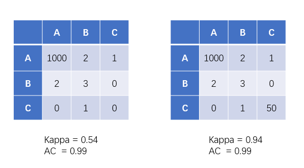 image-20220619125237859