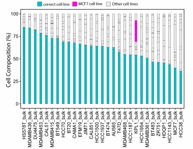 image-20220706143653591