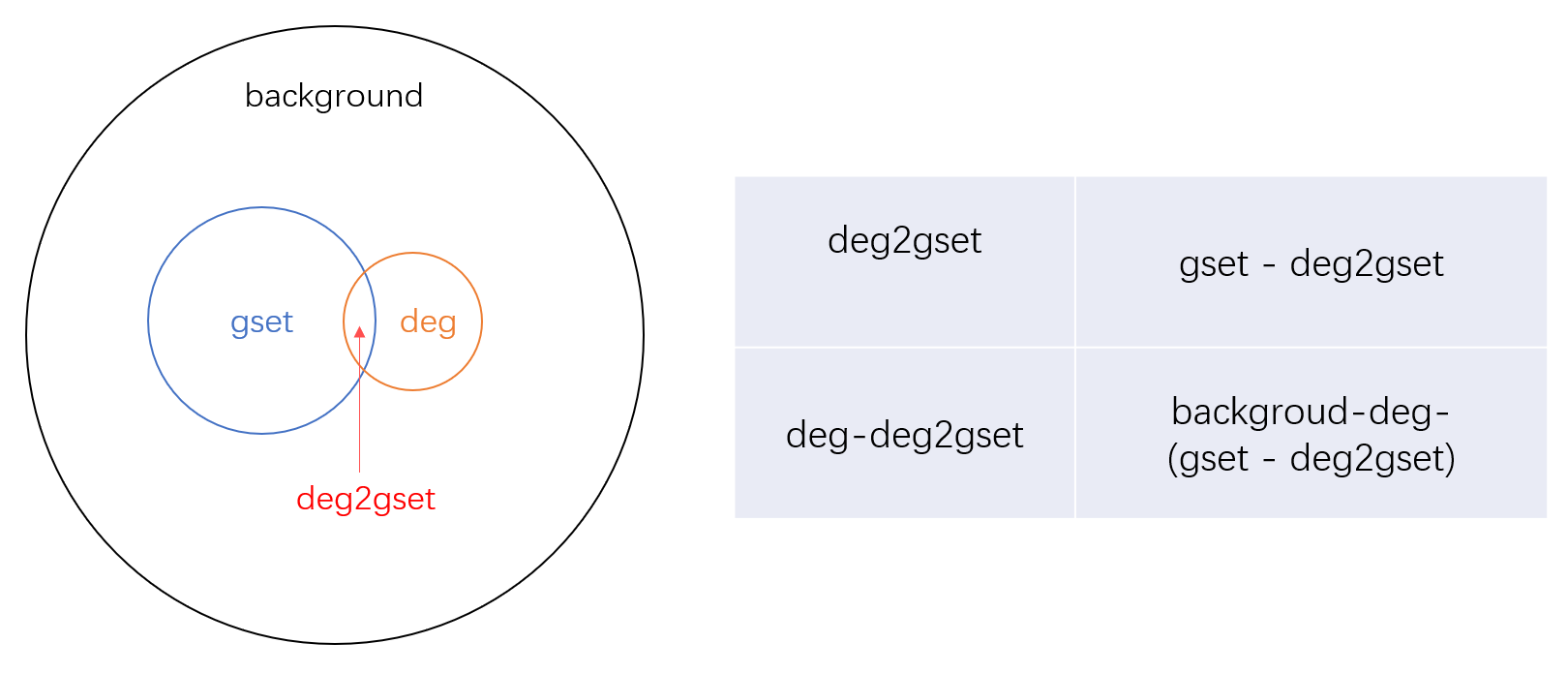 image-20220802103720630