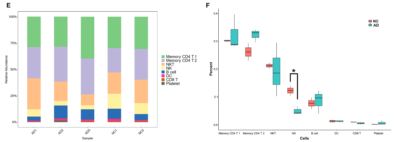 image-20221030101112407
