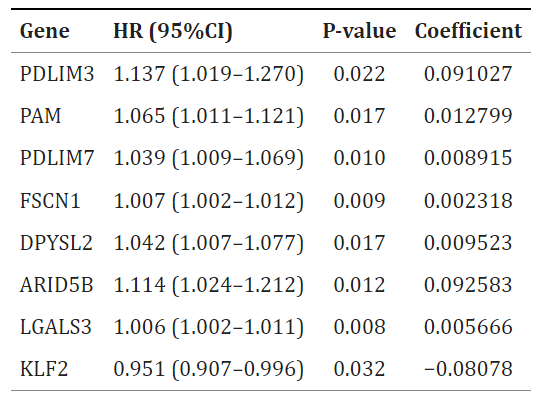 image-20221113212754430