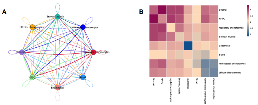 image-20221120102436617