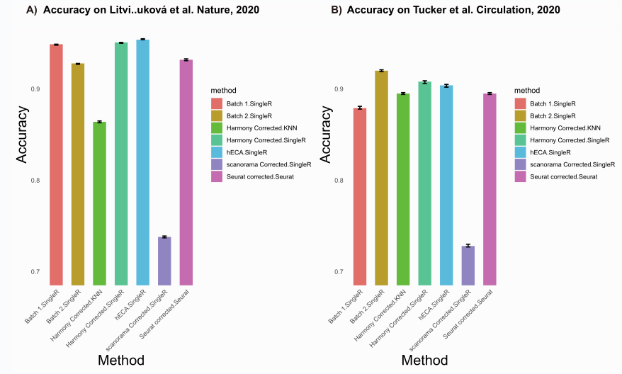 image-20230118204939855