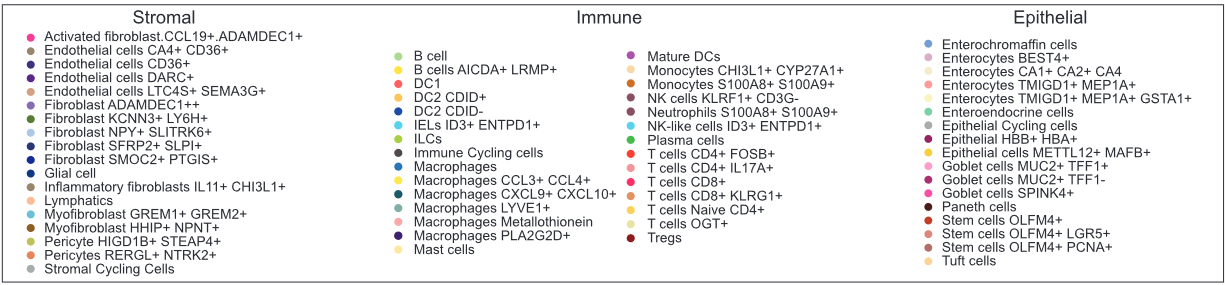 image-20230204214823423