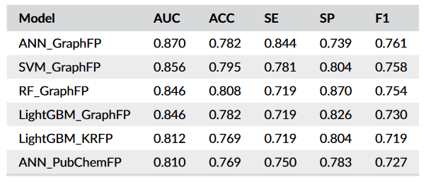 image-20230210163033990