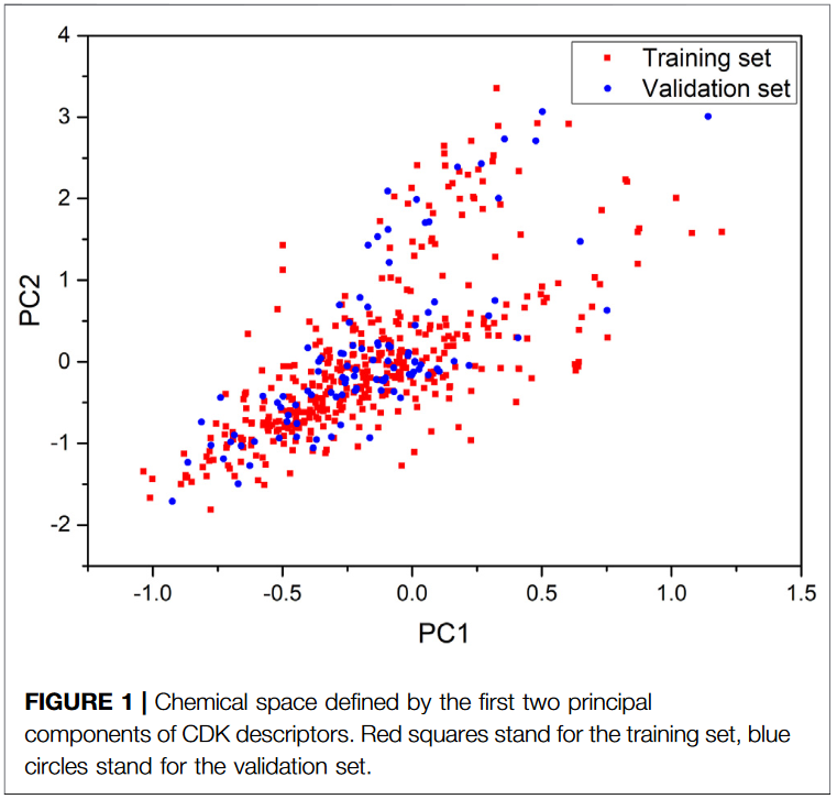 image-20230210192015700