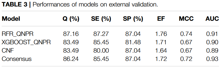 image-20230210193027168