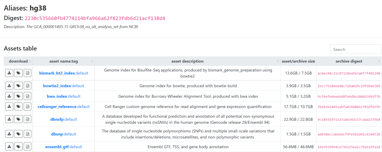 部分参考数据类型