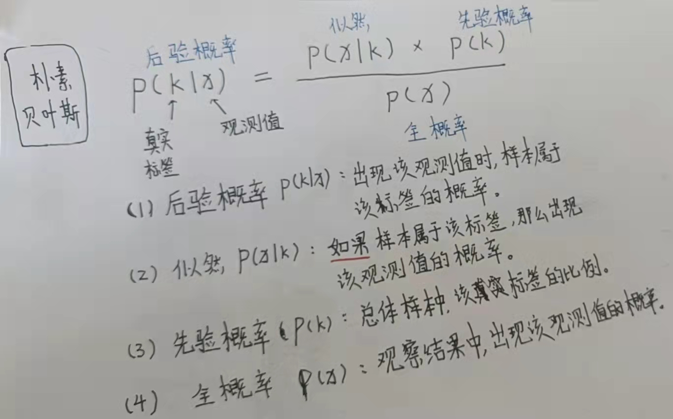 image-20220406104834011