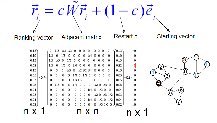 image-20220419150519659