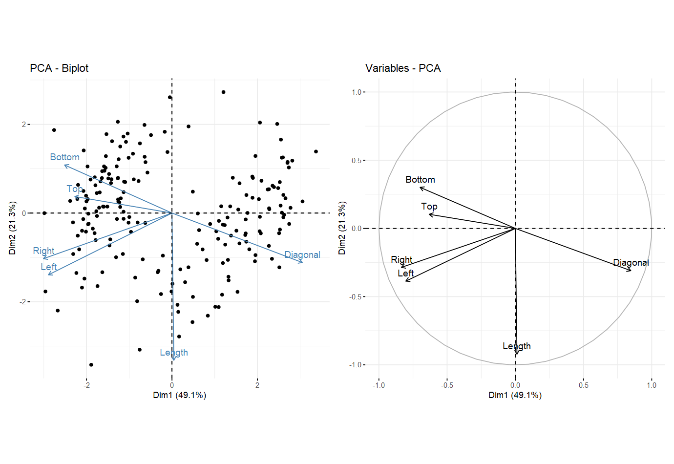 image-20220512223557140