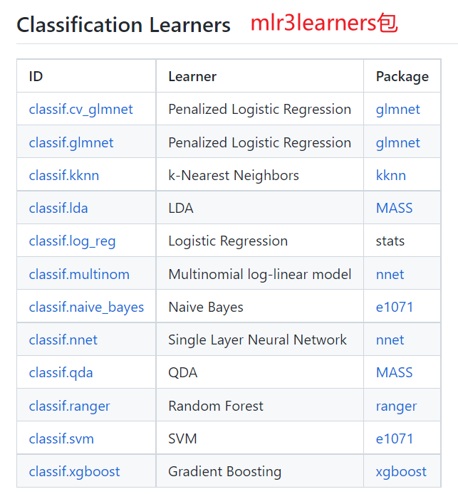 image-20220626084002138