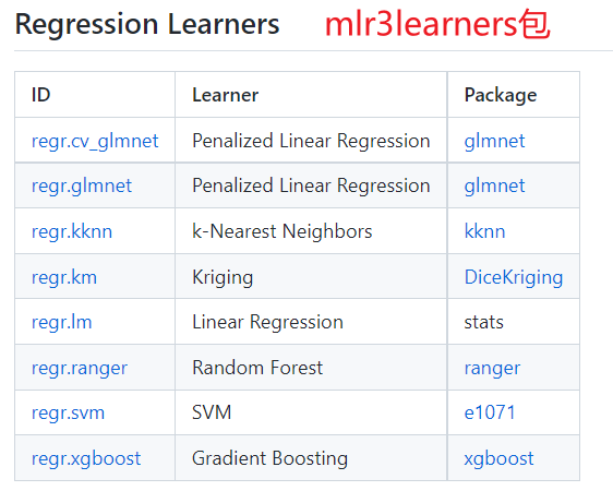 image-20220626084329508