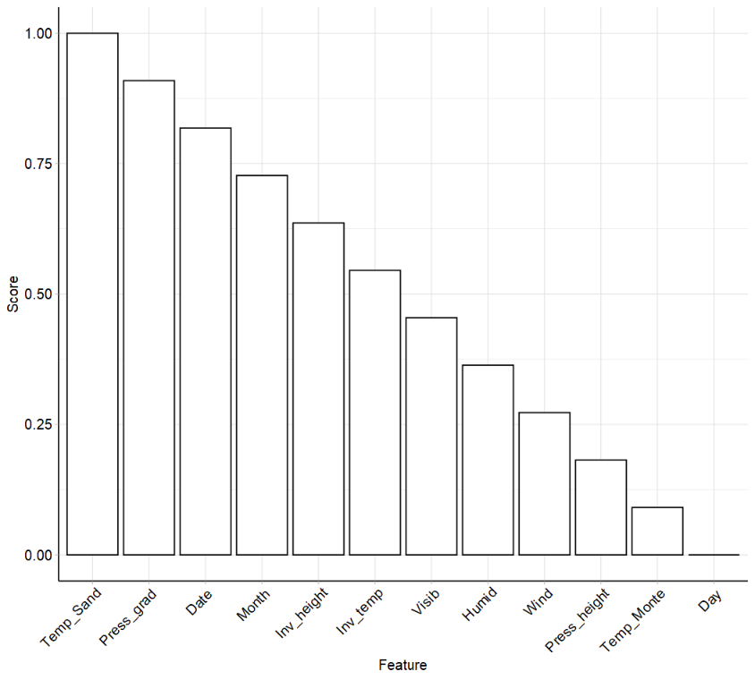 image-20220703222507498