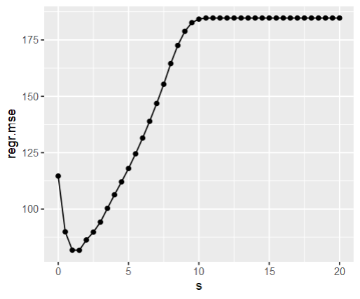 image-20220704223854530