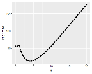 image-20220704225508716