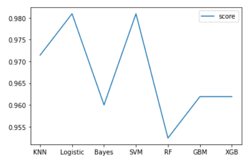 image-20220904170954206