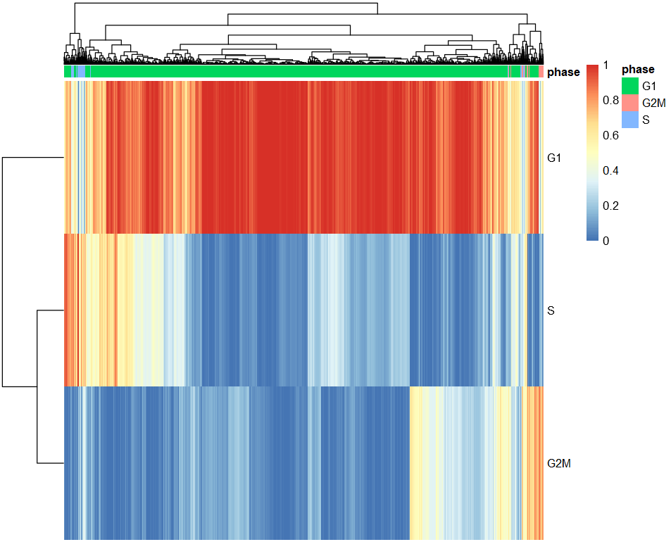 image-20230122112355699