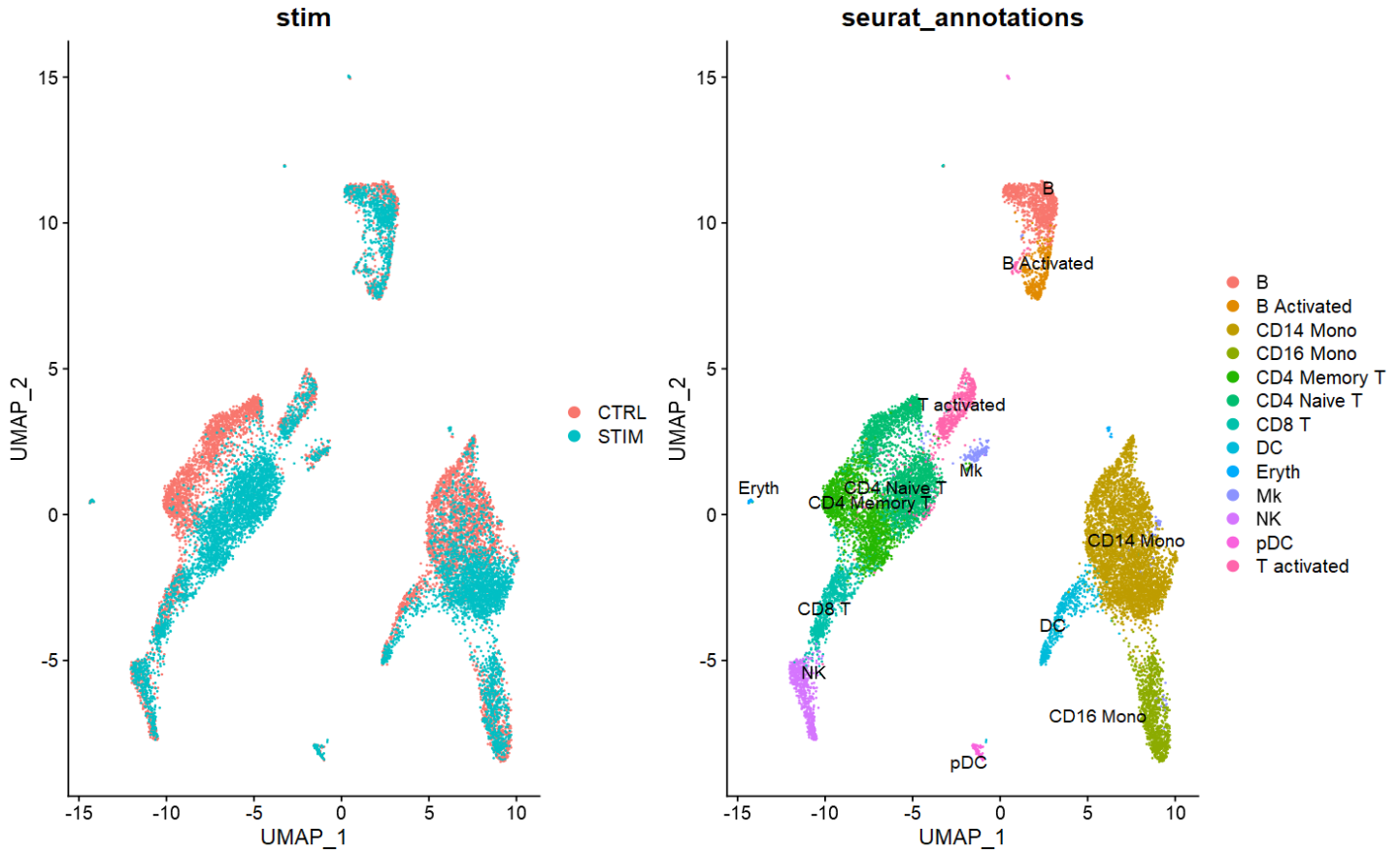 image-20230122143527022