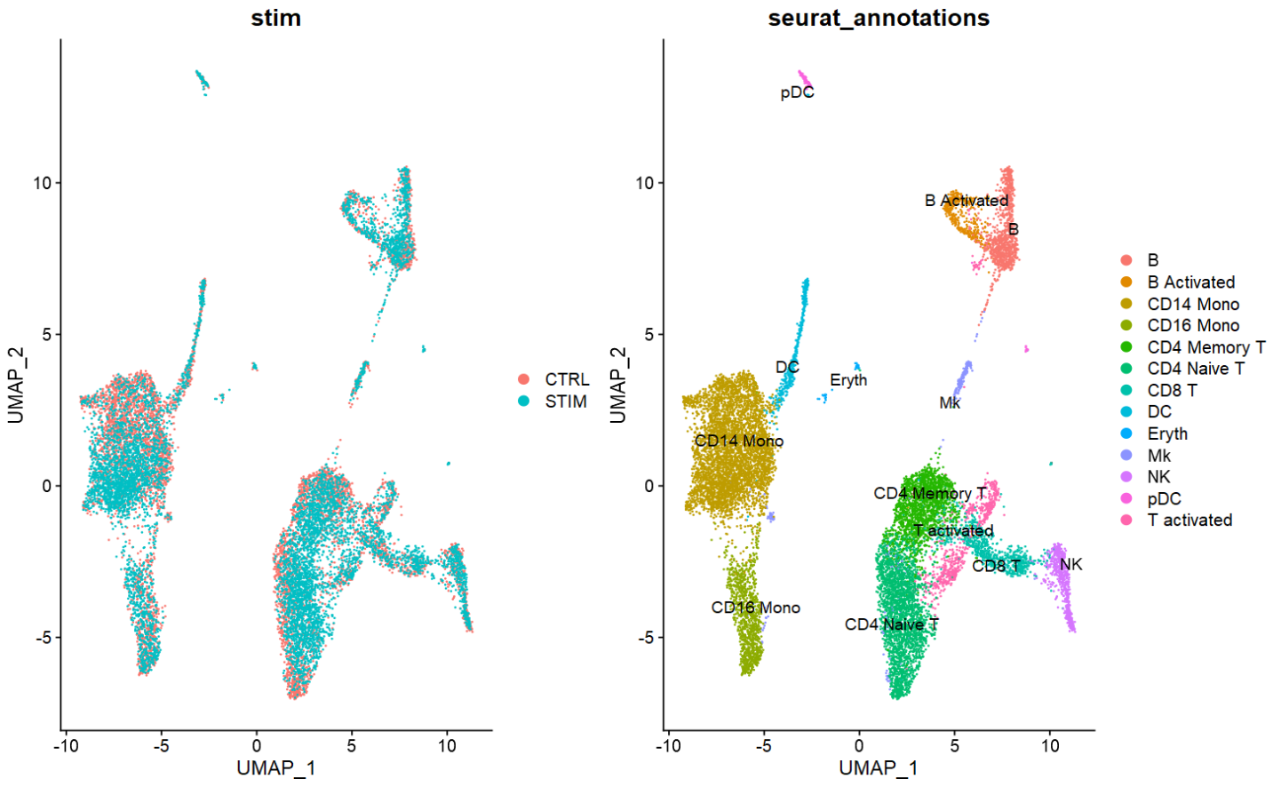 image-20230122144552168