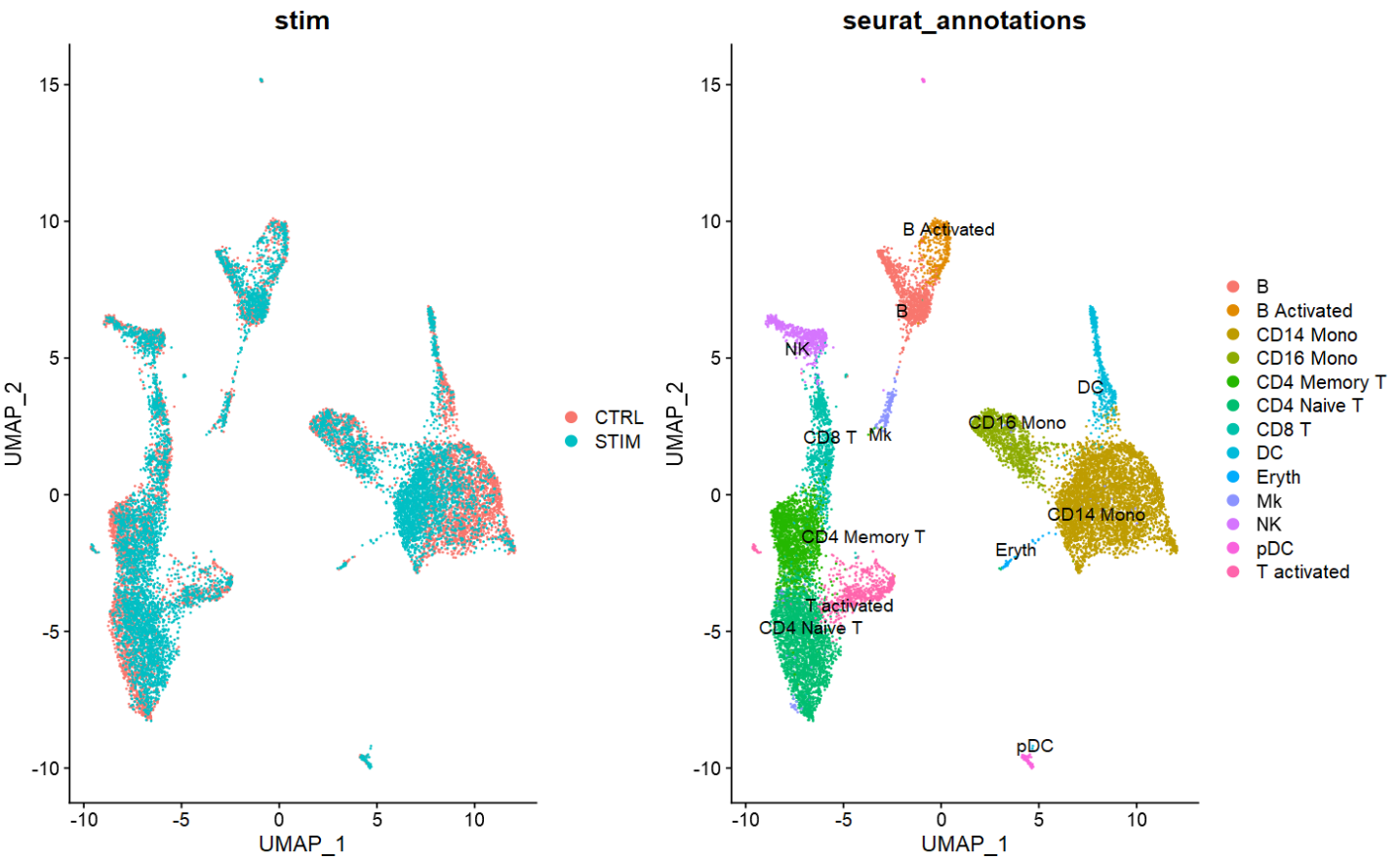 image-20230122144749835