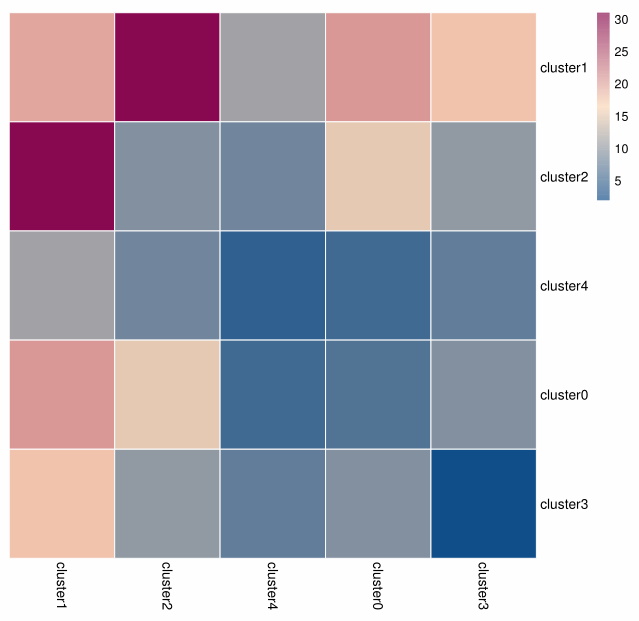 image-20230128111731896