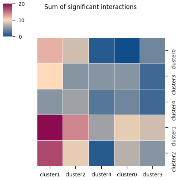 image-20230128125645669