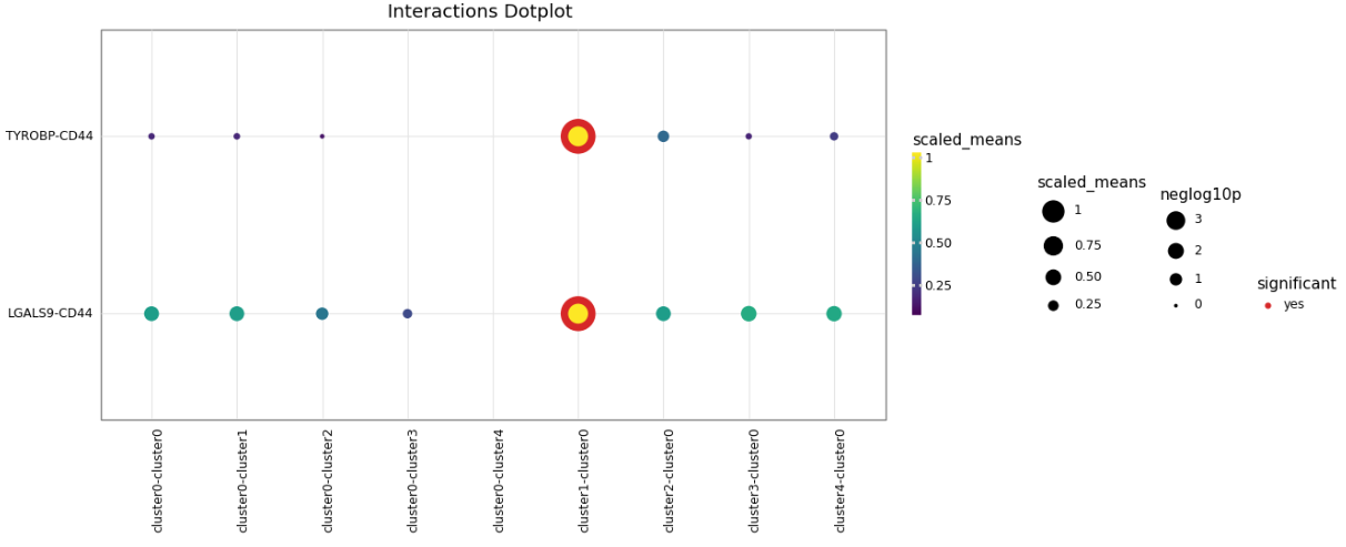 image-20230128130715829