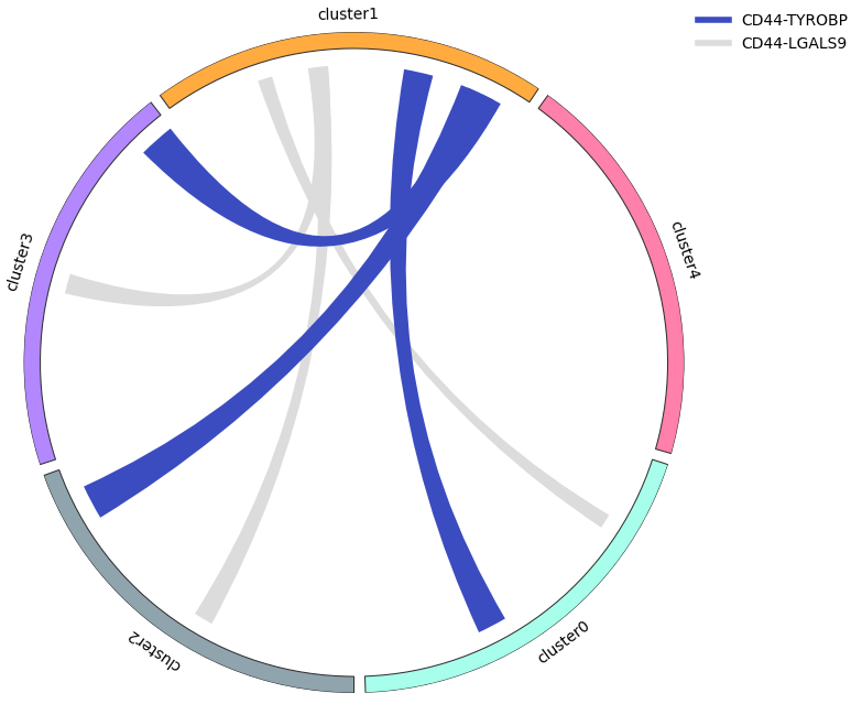 image-20230128130923711