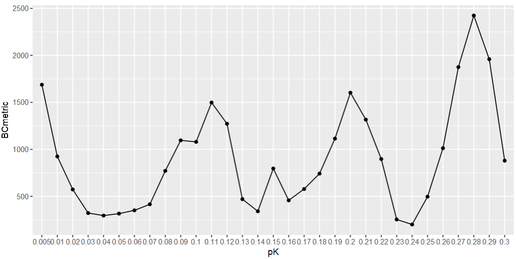 image-20230128160711436