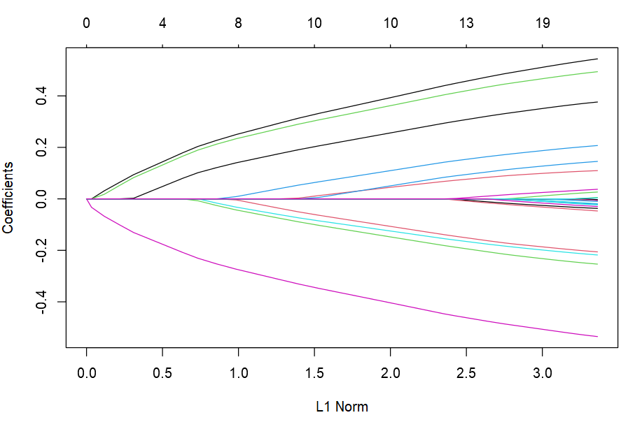 image-20230129141605806