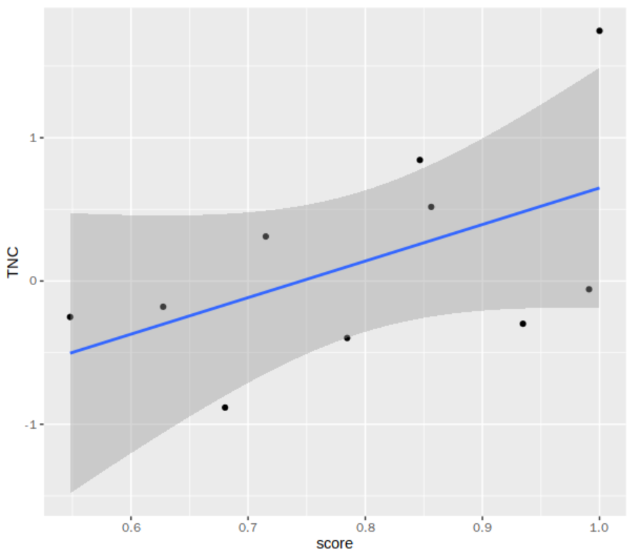 image-20230209151151918