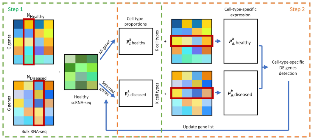 image-20230326182814771