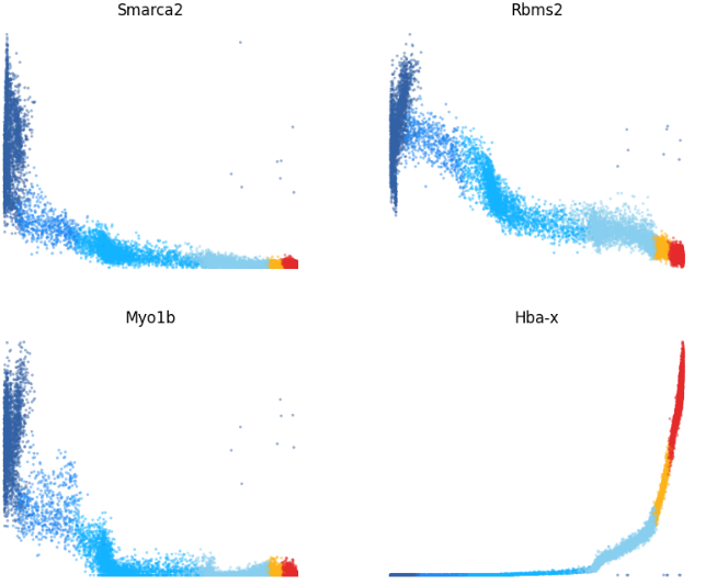 image-20230422145827624