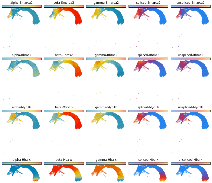 image-20230422145941772